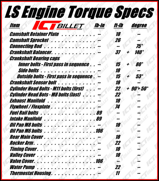 LS OE style & ARP Torque Specs