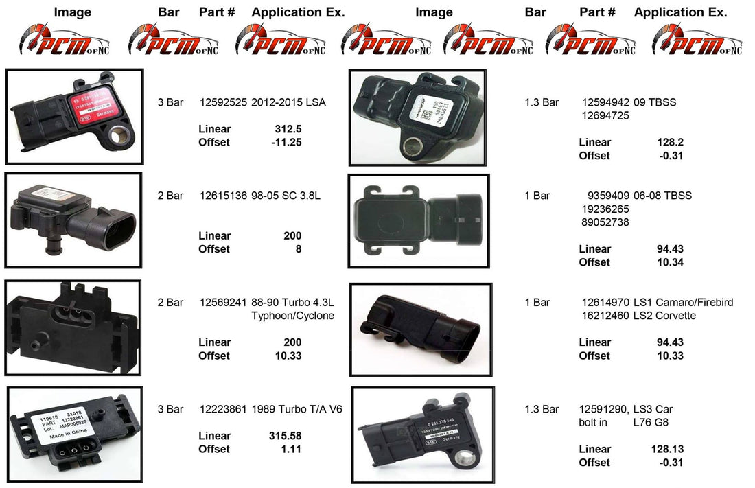 LS MAP Sensor Identification Guide