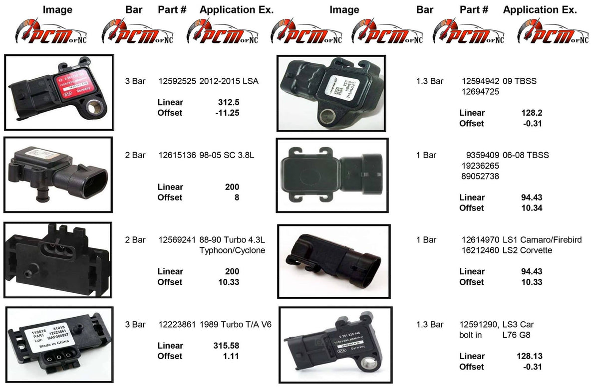 LS MAP Sensor Identification Guide – Queen City Speed