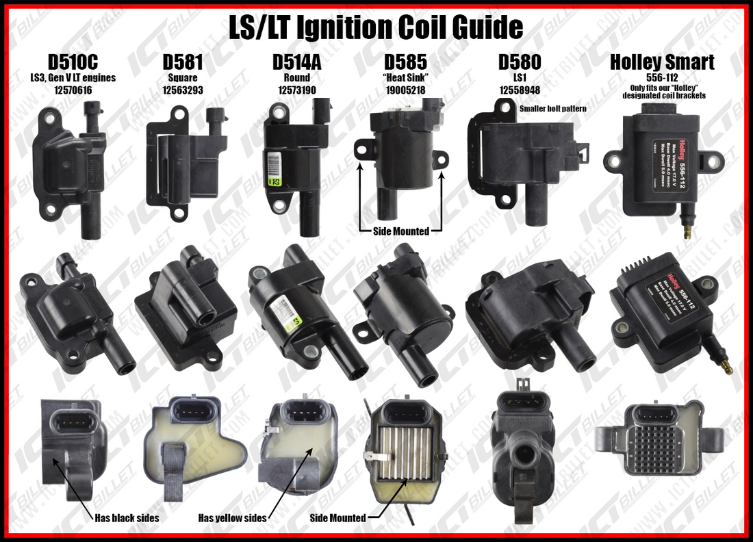 LS/LT Coil Identification Guide