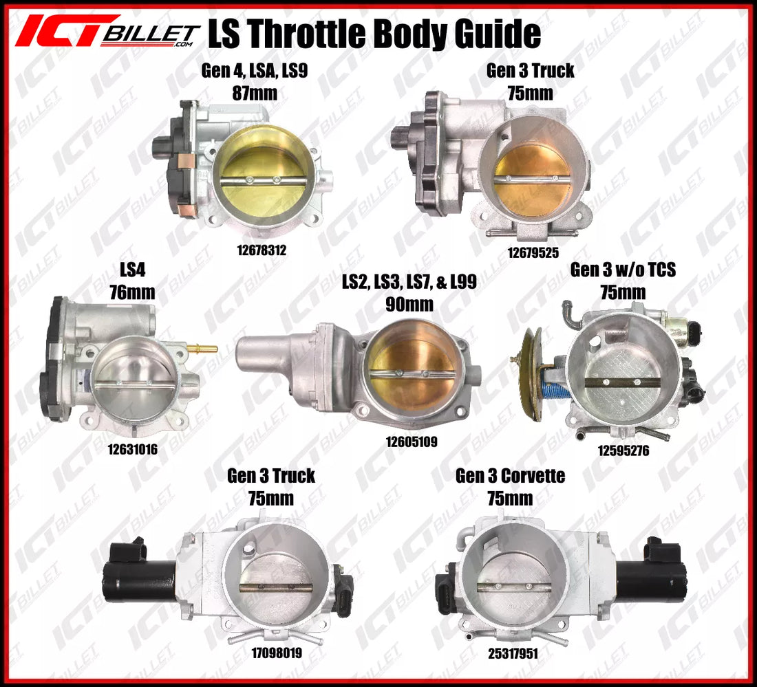 LS Throttle Body Swap Guide