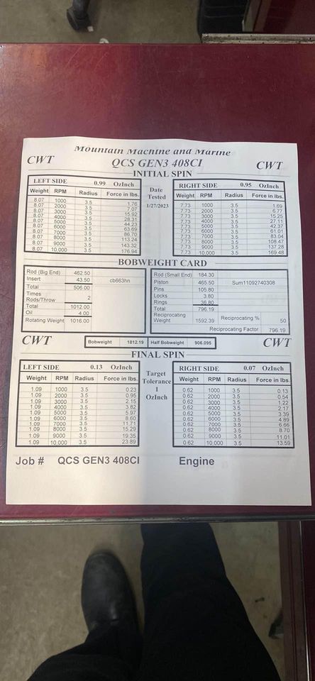 QCS Power Adder 408 ci LS 24x Forged Short Block